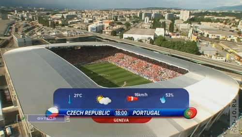 Евро-2008. Португалия - Чехия
