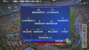 Евро-2008. Россия - Швеция