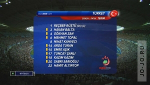 Евро-2008. 1/4 финал. Хорватия - Турция