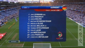 Евро-2008. Полуфинал. Германия - Турция
