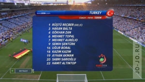 Евро-2008. Полуфинал. Германия - Турция
