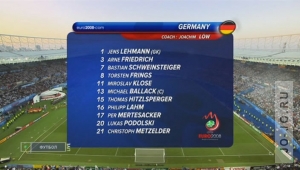Евро-2008. Финал. Германия - Испания