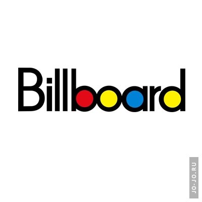 Billboard Hot 40