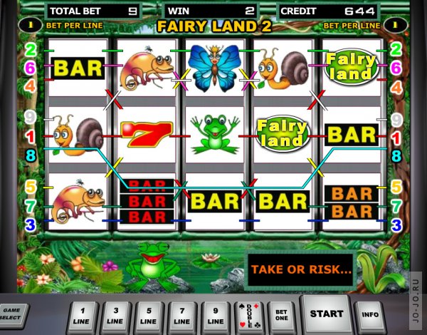 Игровой автомат онлайн Fairy Land 2 в интернет казино Gaminatorslots.com