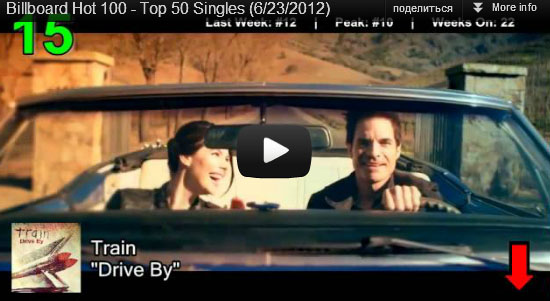Billboard Hot 100  Top 50 Singles (23.06.2012)