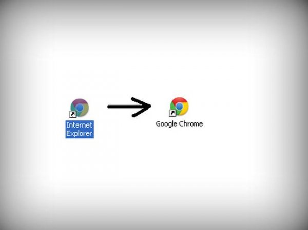  ,  Internet Explorer  Google Chrome