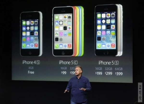  Apple    -    iPhone 5C