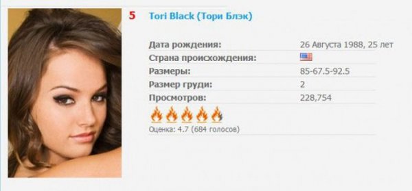 Российские Порно Актрисы Которые Есть В Инстаграмме
