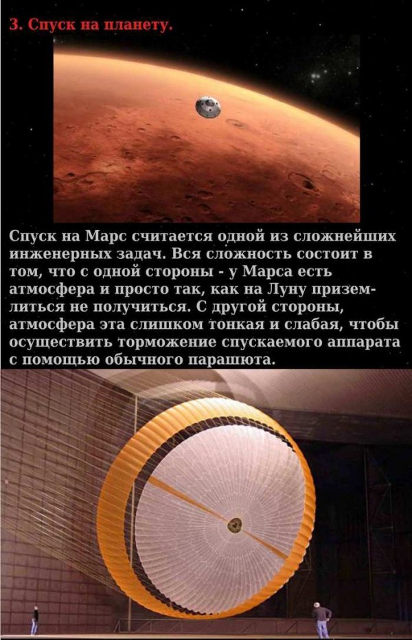   "Mars One"  