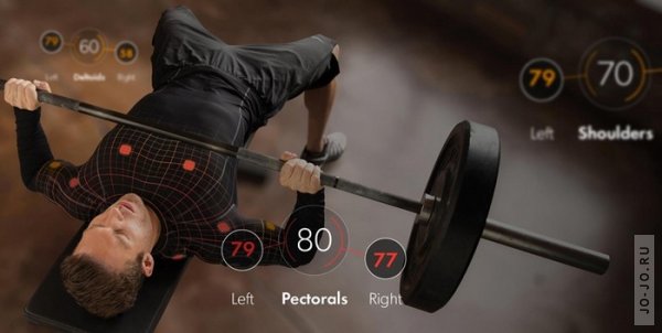 Цифровые тренировки: умная спортивная одежда от Athos