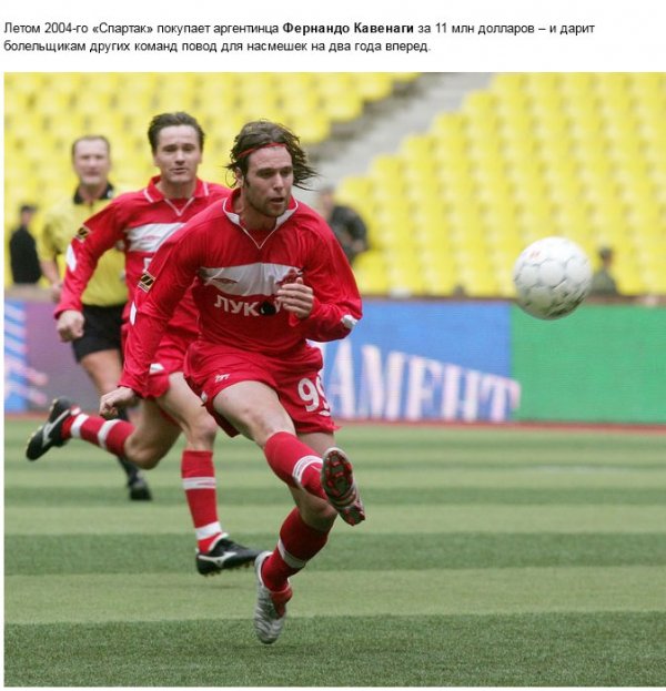Российский футбол десять лет назад