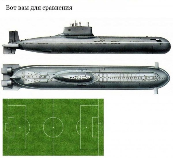 Гигантская подводная лодка проекта 941 - "Акула"
