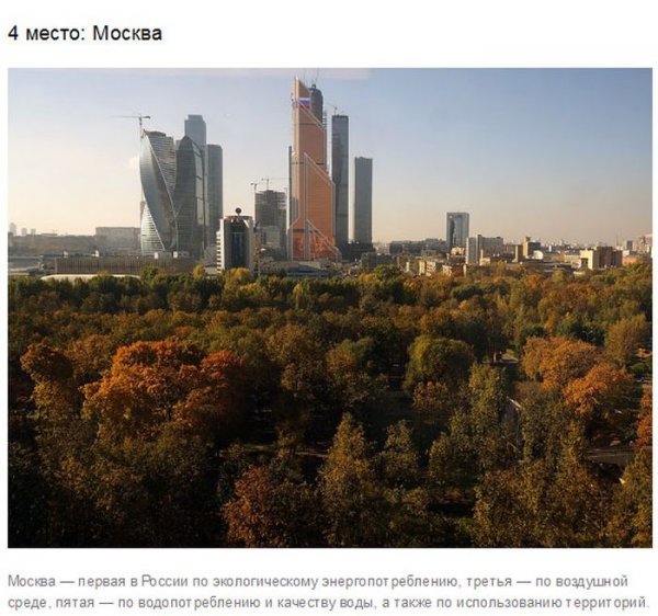 Минприроды назвал самые экологичные города России