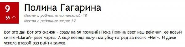 ТОП-100 самых сексуальных женщин России по версии журнала Maxim