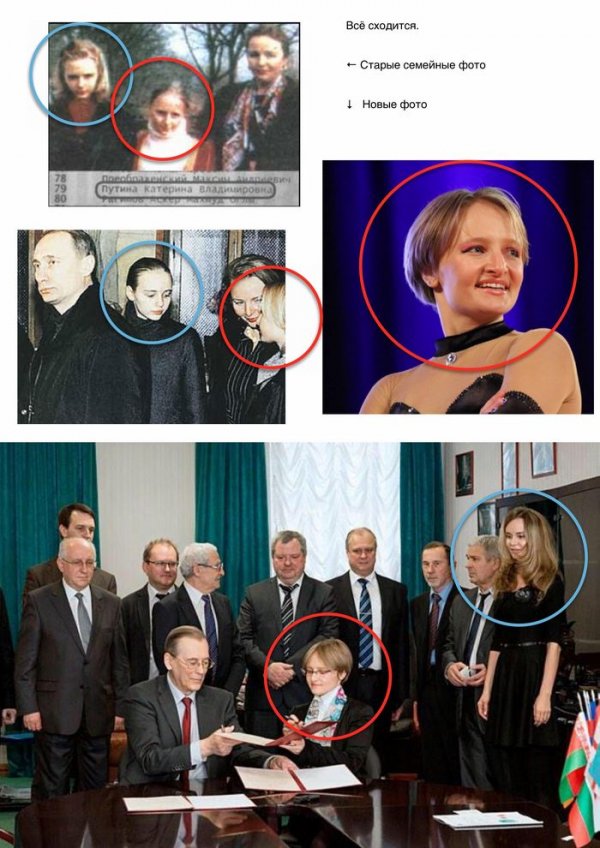 Дочь Путина - Катерина Тихонова