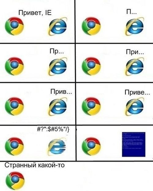  Windows 10    Internet Explorer