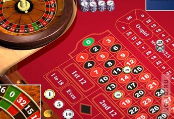 Классические Казино Casino Online