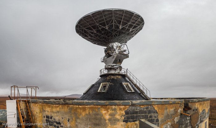 Первая в мире телевизионная спутниковая станция «Орбита», наши дни