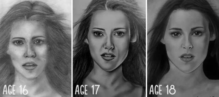 Эволюция рисунков взрослеющих художников