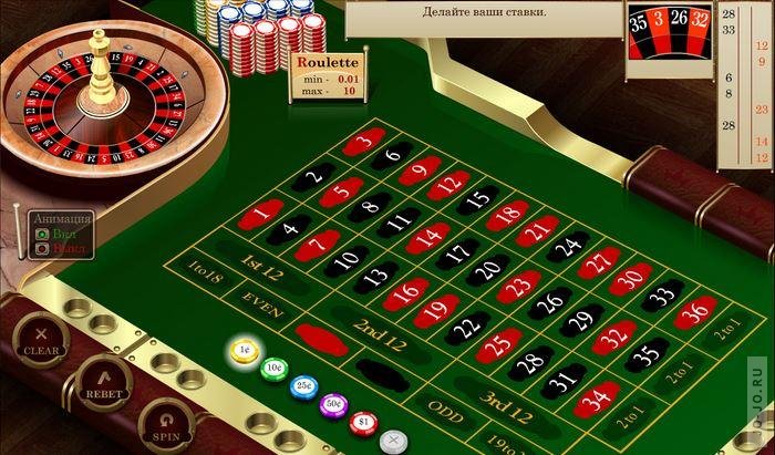 Онлайн казино – досуг вне альтернатив