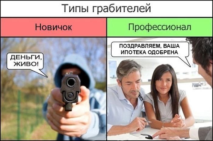    (112 )