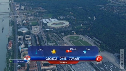 Евро-2008. 1/4 финал. Хорватия - Турция