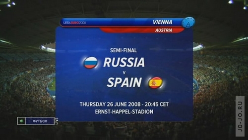 Евро-2008. Полуфинал. Россия - Испания