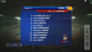 Евро-2008. Полуфинал. Россия - Испания