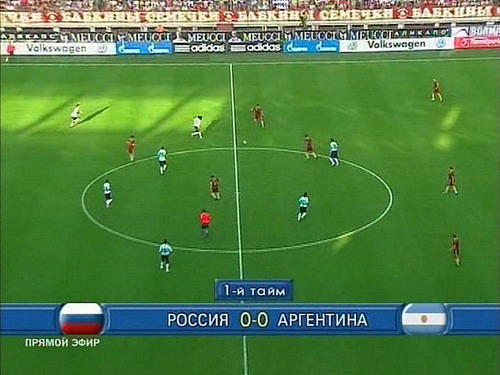 Товарищеский матч Россия — Аргентина