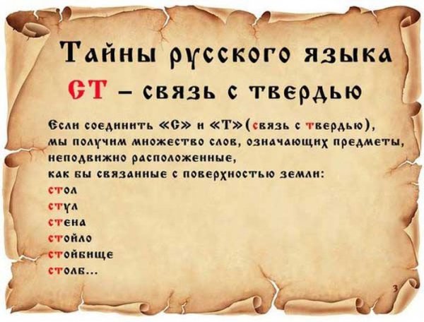 Факты о русском языке