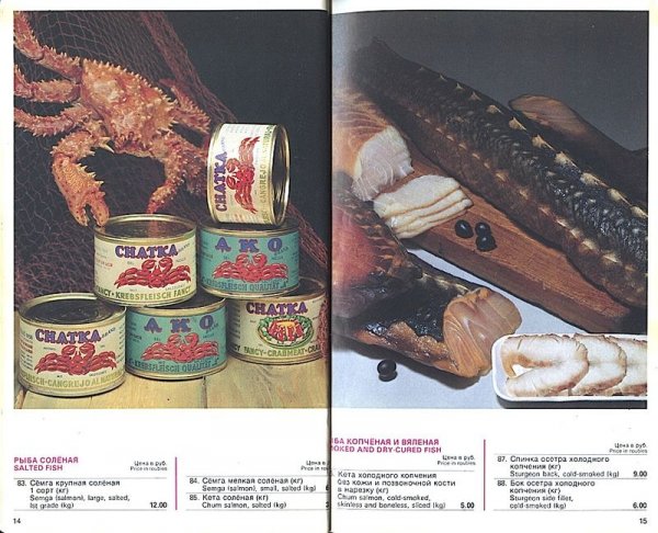 Ассортимент и цены на продукты для дипломатического корпуса в 1983г.