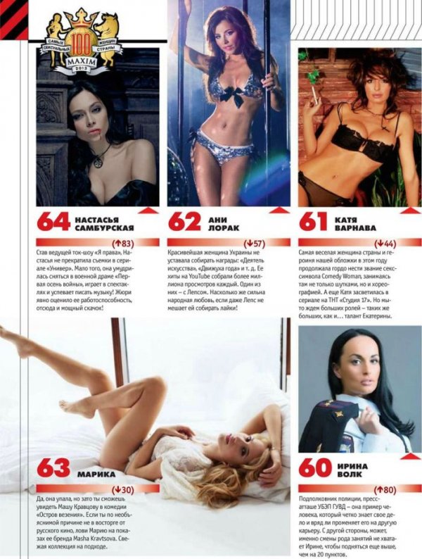 Самые сексуальные женщины России 2013 года