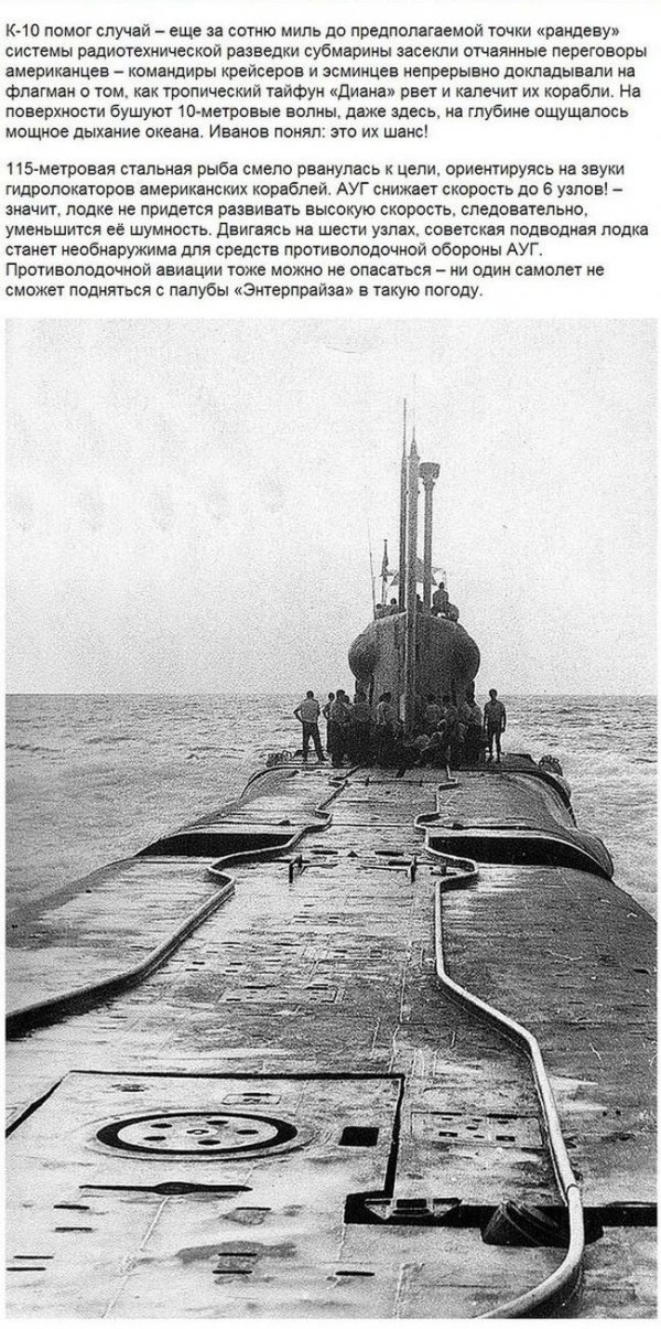 Самое интересное о подводных лодках