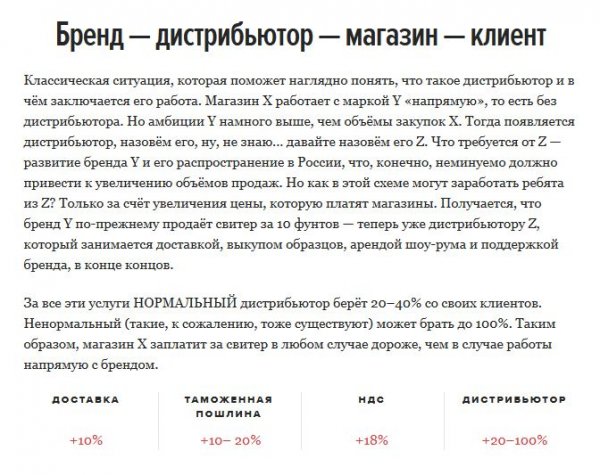 Как формируется стоимость одежды в России