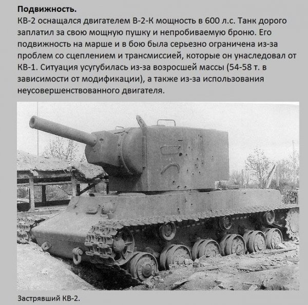 Факты о легендарном танке времен ВОВ под названием "КВ-2"