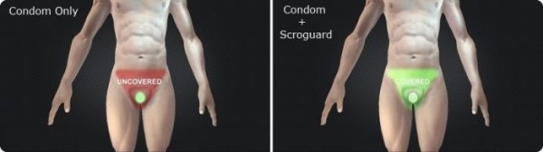 Scroguard – мужские трусы для еще более безопасного секса