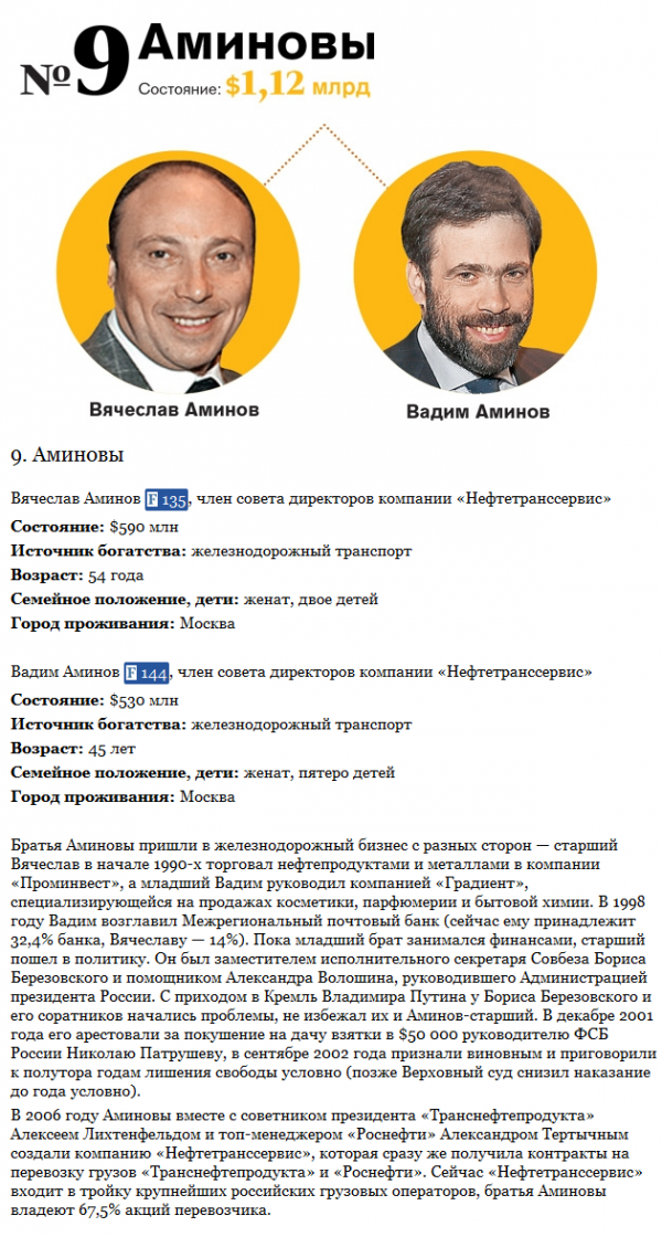 Топ-10 богатейших семей России по версии Forbes