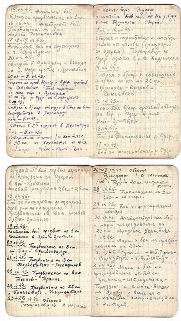 Дневник Героя Советского Союза, полностью прошедшего ВОВ