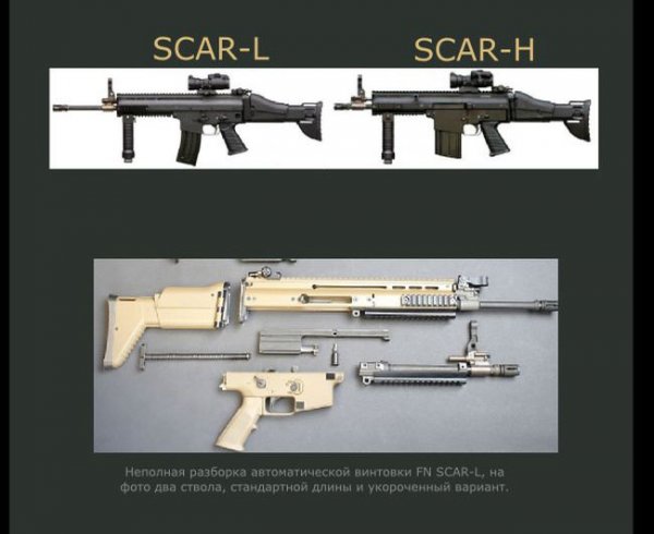 Краткий обзор штурмовой винтовки FN SCAR