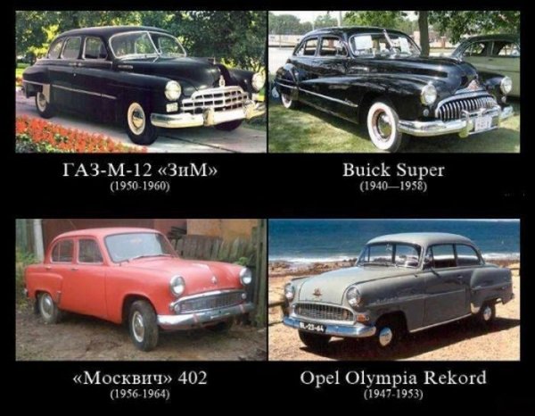 Отечественные автомобили и их зарубежные прототипы