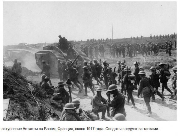 Военная техника на полях сражений Первой мировой войны