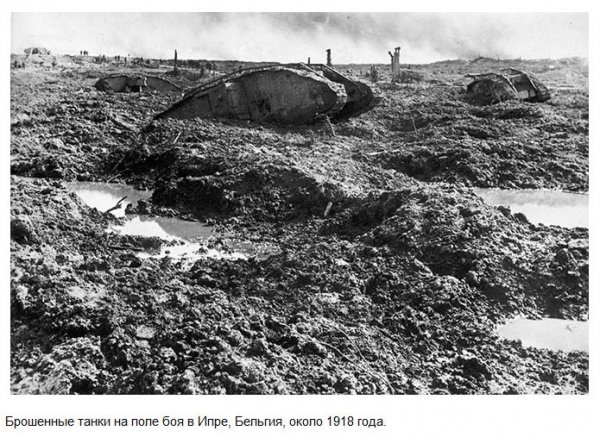 Военная техника на полях сражений Первой мировой войны