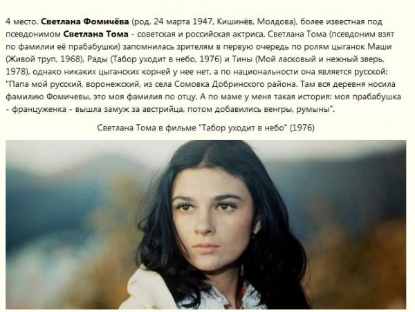 Один из возможных рейтингов самых красивых актрис советского кино