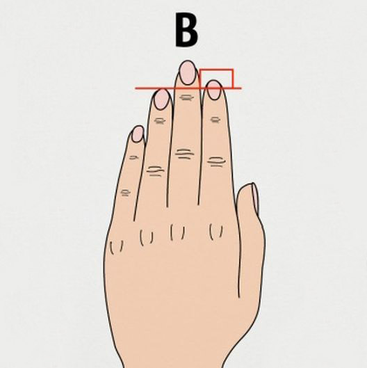 Что может сказать длина пальцев о характере человека