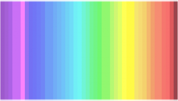 Менее четверти всех людей способны увидеть все оттенки в этом спектре