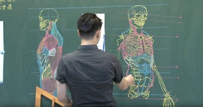  Китайский учитель на уроке анатомии