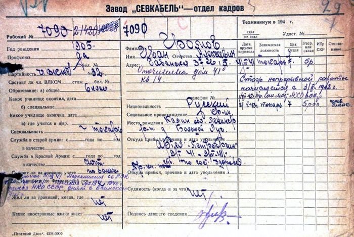 Истории установления личностей павших солдат Великой Отечественной войны