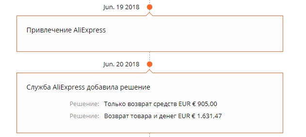 Как продавец на AliExpress обманул клиента на 1000 евро (9 фото) Как продавец на AliExpress обманул клиента на 1000 евро (9 фото)