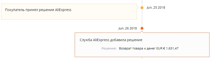 Как продавец на AliExpress обманул клиента на 1000 евро (9 фото) Как продавец на AliExpress обманул клиента на 1000 евро (9 фото)