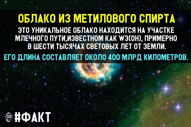 Познавательные факты о космосе (21 фото)